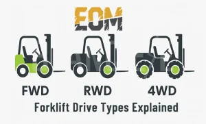 Forklift Drive Types Explained FWD RWD 4WD